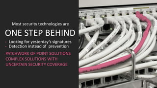 Most security technologies are
PATCHWORK OF POINT SOLUTIONS
COMPLEX SOLUTIONS WITH
UNCERTAIN SECURITY COVERAGE
• Looking f...