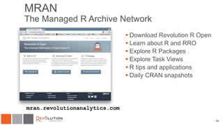 14
MRAN
The Managed R Archive Network
 Download Revolution R Open
 Learn about R and RRO
 Explore R Packages
 Explore Task Views
 R tips and applications
 Daily CRAN snapshots
mran.revolutionanalytics.com
 