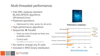 17
Multi-threaded performance
 Intel MKL replaces standard
BLAS/LAPACK algorithms
(Windows/Linux)
 Pipelined operations
– Optimized for Intel, works for all archs
 High-performance algorithms
 Sequential  Parallel
– Uses as many threads as there are
available cores
– Control with:
setMKLthreads(<value>)
 No need to change any R code
 Included in RRO binary distribution
More at Revolutions blog
 