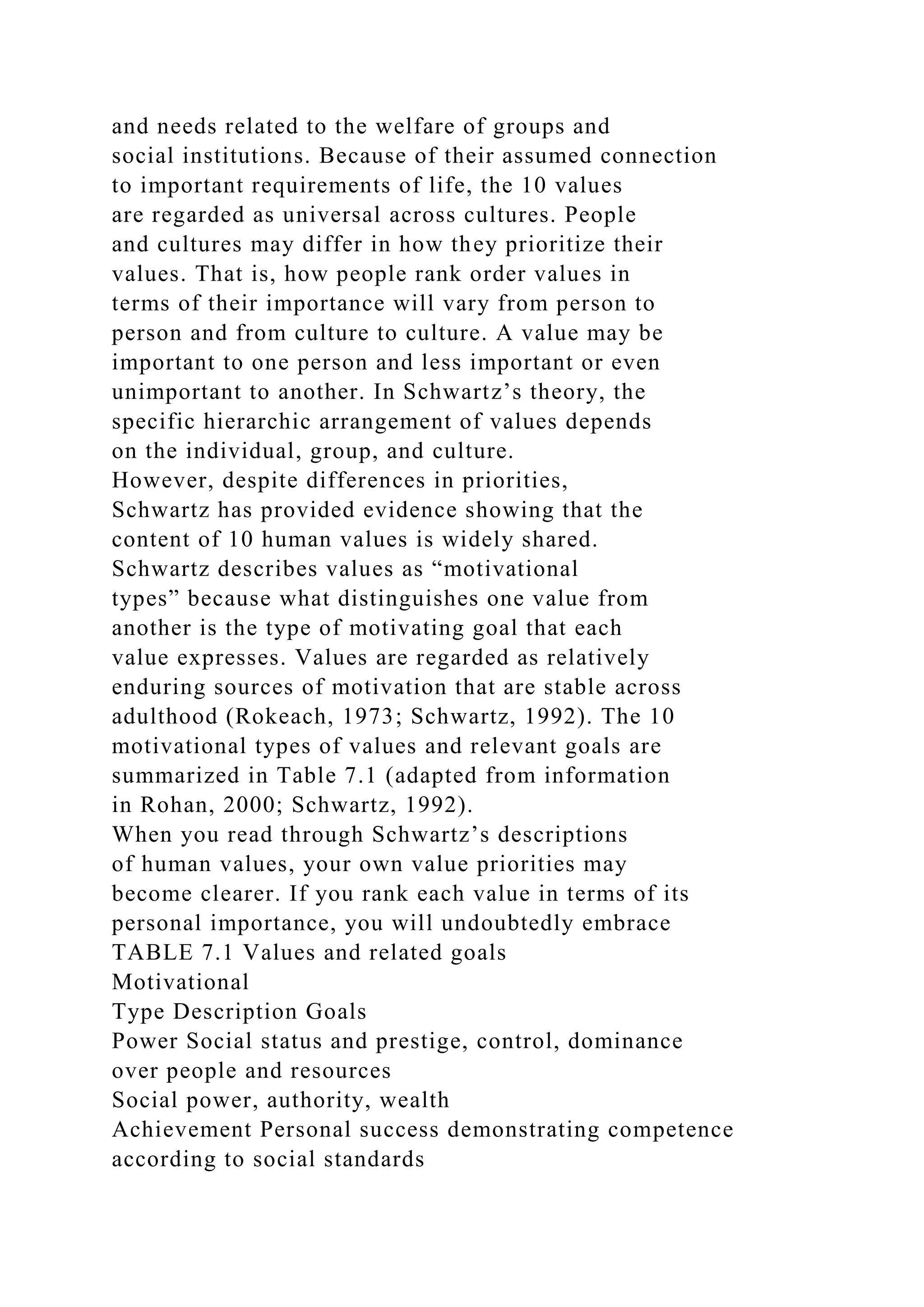 and needs related to the welfare of groups and
social institutions. Because of their assumed connection
to important requirements of life, the 10 values
are regarded as universal across cultures. People
and cultures may differ in how they prioritize their
values. That is, how people rank order values in
terms of their importance will vary from person to
person and from culture to culture. A value may be
important to one person and less important or even
unimportant to another. In Schwartz’s theory, the
specific hierarchic arrangement of values depends
on the individual, group, and culture.
However, despite differences in priorities,
Schwartz has provided evidence showing that the
content of 10 human values is widely shared.
Schwartz describes values as “motivational
types” because what distinguishes one value from
another is the type of motivating goal that each
value expresses. Values are regarded as relatively
enduring sources of motivation that are stable across
adulthood (Rokeach, 1973; Schwartz, 1992). The 10
motivational types of values and relevant goals are
summarized in Table 7.1 (adapted from information
in Rohan, 2000; Schwartz, 1992).
When you read through Schwartz’s descriptions
of human values, your own value priorities may
become clearer. If you rank each value in terms of its
personal importance, you will undoubtedly embrace
TABLE 7.1 Values and related goals
Motivational
Type Description Goals
Power Social status and prestige, control, dominance
over people and resources
Social power, authority, wealth
Achievement Personal success demonstrating competence
according to social standards
 