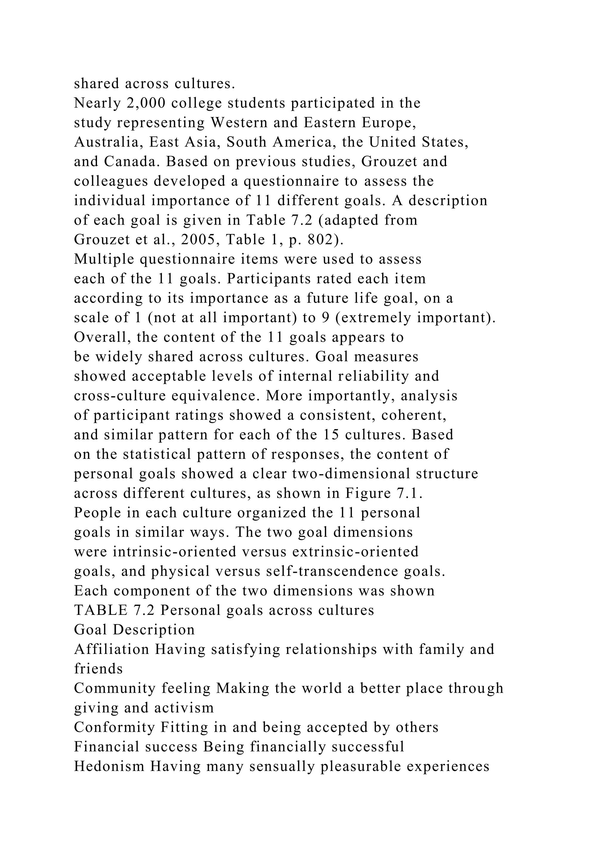 shared across cultures.
Nearly 2,000 college students participated in the
study representing Western and Eastern Europe,
Australia, East Asia, South America, the United States,
and Canada. Based on previous studies, Grouzet and
colleagues developed a questionnaire to assess the
individual importance of 11 different goals. A description
of each goal is given in Table 7.2 (adapted from
Grouzet et al., 2005, Table 1, p. 802).
Multiple questionnaire items were used to assess
each of the 11 goals. Participants rated each item
according to its importance as a future life goal, on a
scale of 1 (not at all important) to 9 (extremely important).
Overall, the content of the 11 goals appears to
be widely shared across cultures. Goal measures
showed acceptable levels of internal reliability and
cross-culture equivalence. More importantly, analysis
of participant ratings showed a consistent, coherent,
and similar pattern for each of the 15 cultures. Based
on the statistical pattern of responses, the content of
personal goals showed a clear two-dimensional structure
across different cultures, as shown in Figure 7.1.
People in each culture organized the 11 personal
goals in similar ways. The two goal dimensions
were intrinsic-oriented versus extrinsic-oriented
goals, and physical versus self-transcendence goals.
Each component of the two dimensions was shown
TABLE 7.2 Personal goals across cultures
Goal Description
Affiliation Having satisfying relationships with family and
friends
Community feeling Making the world a better place through
giving and activism
Conformity Fitting in and being accepted by others
Financial success Being financially successful
Hedonism Having many sensually pleasurable experiences
 