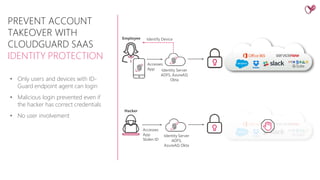 Checkpoint Portfolio.pptx