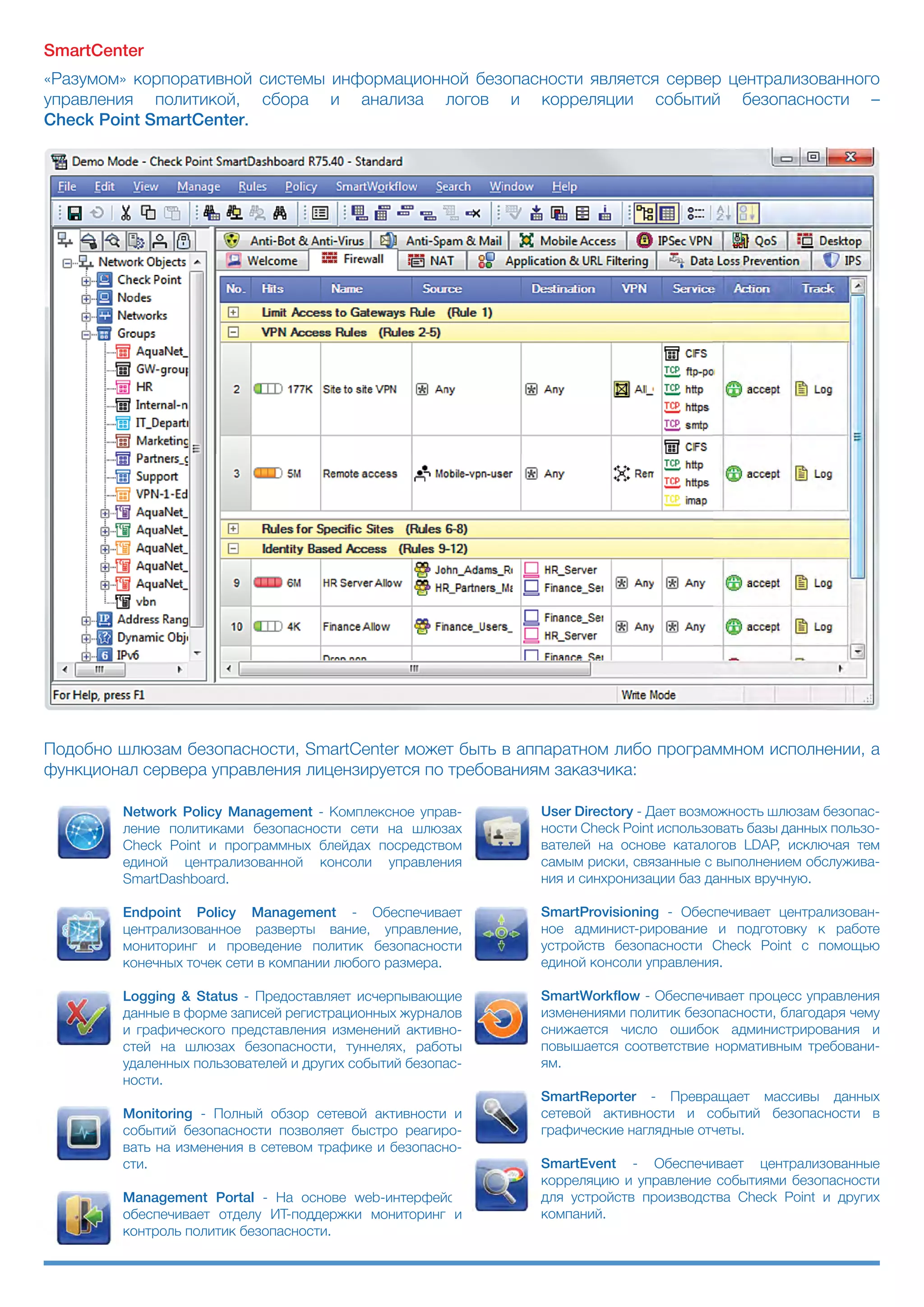 Check Point Products RU | PDF