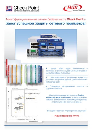 Check Point Products RU