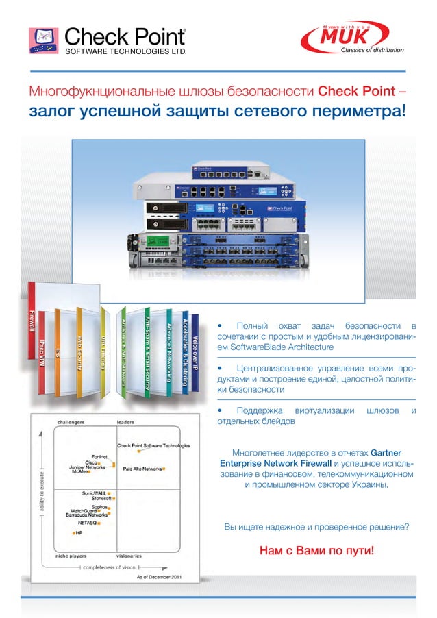 Check Point Products RU PDF