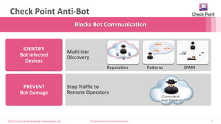 ©2016 Check Point Software Technologies Ltd. 21
Stop Traffic to
Remote Operators
Multi-tier
Discovery
Check Point Anti-Bot
[Protected] Non-confidential content
Blocks Bot Communication
PREVENT
Bot Damage
IDENTIFY
Bot infected
Devices
Reputation Patterns SPAM
 