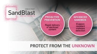 ©2016 Check Point Software Technologies Ltd. 23
PROTECT FROM THE UNKNOWN
Rapid delivery
of sanitized
content
PROACTIVE
PREVENTION
Evasion
resistant
malware
detection
ADVANCED
SANDBOX
 