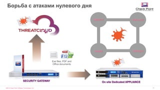 ©2016 Check Point Software Technologies Ltd. 31
Борьба с атаками нулевого дня
INSPECT EMULATE
PREVENTSHARE
On site Dedicated APPLIANCESECURITY GATEWAY
Exe files, PDF and
Office documents
 