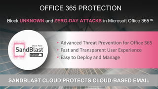 ©2016 Check Point Software Technologies Ltd. 33[Restricted] ONLY for designated groups and individuals​
Block UNKNOWN and ZERO-DAY ATTACKS in Microsoft Office 365™
SANDBLAST CLOUD PROTECTS CLOUD-BASED EMAIL
• Advanced Threat Prevention for Office 365
• Fast and Transparent User Experience
• Easy to Deploy and Manage
OFFICE 365 PROTECTION
 