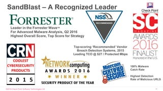 ©2016 Check Point Software Technologies Ltd. 42
SandBlast – A Recognized Leader
COOLEST
CYBERSECURITY
PRODUCTS
2 0 1 5
Leader in the Forrester WaveTM
For Advanced Malware Analysis, Q2 2016
Highest Overall Score, Top Score for Strategy
Top-scoring ‘Recommended’ Vendor
Breach Detection Systems, 2015
Leading TCO @ $27 / Protected Mbps
100% Malware
Catch Rate
Highest Detection
Rate of Malicious URLS
 