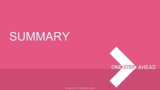 ©2016 Check Point Software Technologies Ltd.
SUMMARY
[Protected] Non-confidential content
 