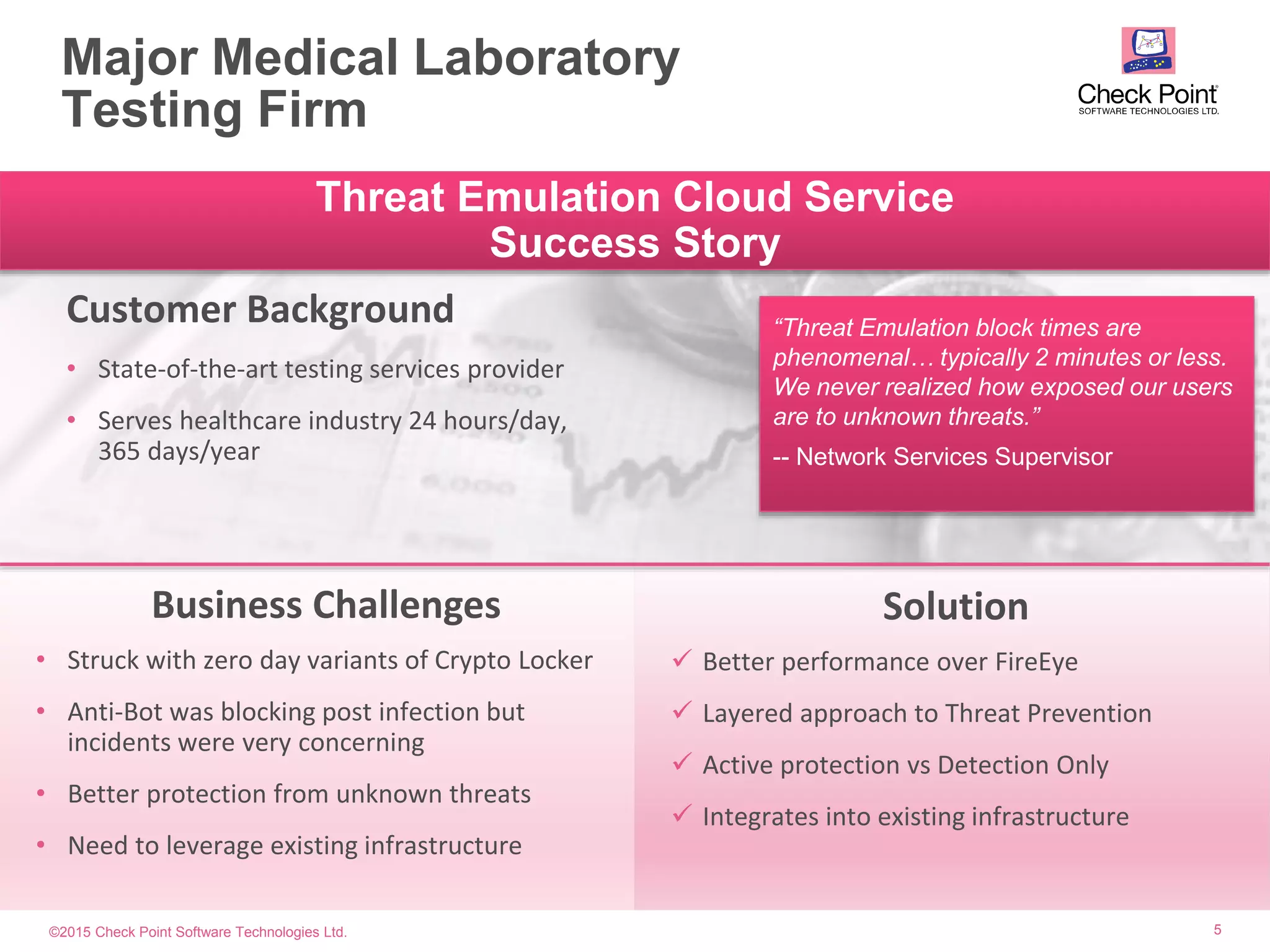 Check point sandblast threatemulationcustomersuccesspresentation PPT