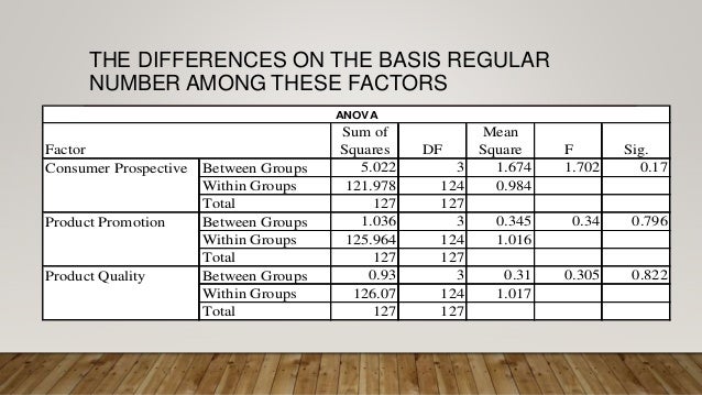 Fmcg full form picture