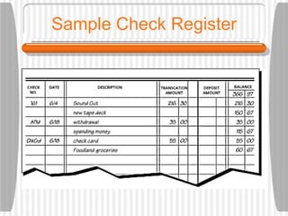 Checks And Balances | PPT