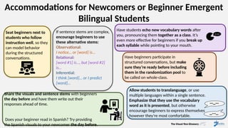 Qssa Routine Checks and Balances QSSA For English Language Learners | PPTX