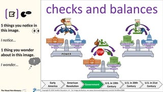 Qssa Routine Checks and Balances QSSA For English Language Learners | PPTX