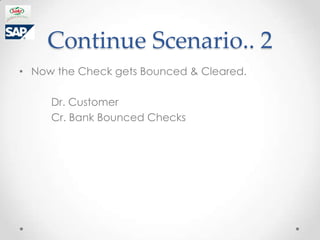 Continue Scenario.. 2
? Now the Check gets Bounced & Cleared.

     Dr. Customer
     Cr. Bank Bounced Checks
 