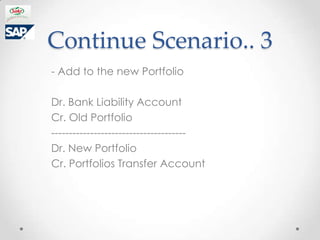 Continue Scenario.. 3
- Add to the new Portfolio

Dr. Bank Liability Account
Cr. Old Portfolio
--------------------------------------
Dr. New Portfolio
Cr. Portfolios Transfer Account
 