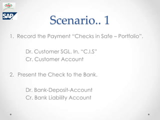 Scenario.. 1
1. Record the Payment Checks in Safe C Portfolio.

      Dr. Customer SGL. In. C.I.S
      Cr. Customer Account

2. Present the Check to the Bank.

      Dr. Bank-Deposit-Account
      Cr. Bank Liability Account
 