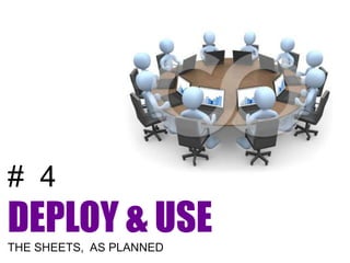 # 4
DEPLOY & USE
THE SHEETS, AS PLANNED
 
