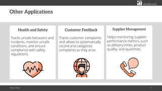 citoolkit.com
citoolkit.com
citoolkit.com
Other Applications
Check Sheet 11
Health and Safety
Tracks unsafe behaviors and
incidents, monitor unsafe
conditions, and ensure
compliance with safety
regulations.
Customer Feedback
Tracks customer complaints
and allows to systematically
record and categorize
complaints as they arise.
Supplier Management
Helps monitoring supplier
performance metrics, such
as delivery times, product
quality, and quantities.
 