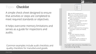 citoolkit.com
citoolkit.com
citoolkit.com
Types – Checklist
A simple check sheet designed to ensure
that activities or steps are completed to
meet required standards or objectives.
It helps overcome memory limitations and
serves as a guide for inspections and
audits.
Check Sheet 17
Example: Safe entrance checklist to a
manufacturing facility.
Common examples include audit checklists and
quality checklists for manufactured goods.
❑ Is the PPE properly worn?
❑ Are you carrying only authorized
tools or items required for work?
❑ Have you passed the required
safety orientation?
❑ Is your ID badge visible and valid
for entry to this area?
❑ Have you sanitized your hands or
followed the health protocol
before entry?
❑ Do you understand the emergency
evacuation routes and nearest
exits?
Notes:
• Any "No" response requires
immediate resolution before
proceeding.
• Report any unsafe conditions to
the safety officer immediately.
 