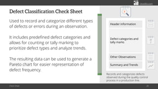 citoolkit.com
citoolkit.com
citoolkit.com
Defect Classification Check Sheet
Used to record and categorize different types
of defects or errors during an observation.
It includes predefined defect categories and
allows for counting or tally marking to
prioritize defect types and analyze trends.
The resulting data can be used to generate a
Pareto chart for easier representation of
defect frequency.
Check Sheet 20
Records and categorizes defects
observed during the quality control
process in a production line.
Header information
Defect categories and
tally marks
Other Observations
Summary and Trends
 