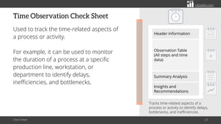 citoolkit.com
citoolkit.com
citoolkit.com
Time Observation Check Sheet
Used to track the time-related aspects of
a process or activity.
For example, it can be used to monitor
the duration of a process at a specific
production line, workstation, or
department to identify delays,
inefficiencies, and bottlenecks.
Check Sheet 23
Tracks time-related aspects of a
process or activity to identify delays,
bottlenecks, and inefficiencies.
Header information
Observation Table
(All steps and time
data)
Summary Analysis
Insights and
Recommendations
#
 