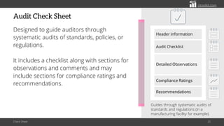 citoolkit.com
citoolkit.com
citoolkit.com
Audit Check Sheet
Designed to guide auditors through
systematic audits of standards, policies, or
regulations.
It includes a checklist along with sections for
observations and comments and may
include sections for compliance ratings and
recommendations.
Check Sheet 25
Guides through systematic audits of
standards and regulations (in a
manufacturing facility for example).
Header information
Detailed Observations
Compliance Ratings
Recommendations
Audit Checklist
 
