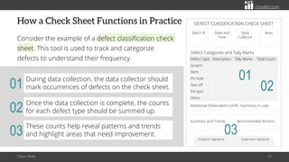 citoolkit.com
citoolkit.com
citoolkit.com
How a Check Sheet Functions in Practice
Consider the example of a defect classification check
sheet. This tool is used to track and categorize
defects to understand their frequency.
Check Sheet 27
Inspector Signature Supervisor Signature
Batch # Date and
Time
Data
Collector
Area
DEFECT CLASSIFICATION CHECK SHEET
Defect Categories and Tally Marks
Additional Observations (shift, machinary in use):
Summary and Trends: Recommended Actions:
Defect Type Description Tally Marks Total Count
Scratch
Dent
Pin hole
Tear off
Ink spot
Other
During data collection, the data collector should
mark occurrences of defects on the check sheet.
01
Once the data collection is complete, the counts
for each defect type should be summed up.
02
These counts help reveal patterns and trends
and highlight areas that need improvement.
03
01
02
03
 