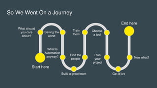 Train
them
Find the
people
What Is
Automation
anyway?
Start here
Build a great team Get it live
What should
you care
about?
Saving the
world
Choose
a tool
So We Went On a Journey
Plan
your
project
End here
Now what?
 