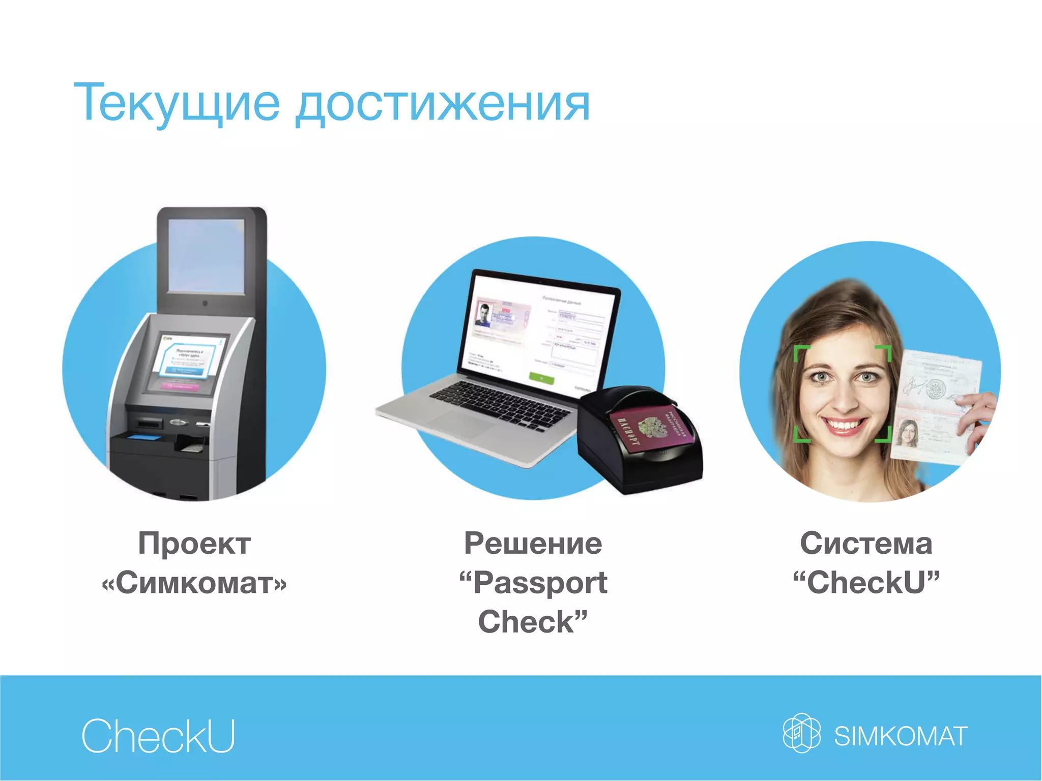 CheckU
Текущие достижения
Проект
«Симкомат»
Решение
“Passport
Check”
Система
“CheckU”
 