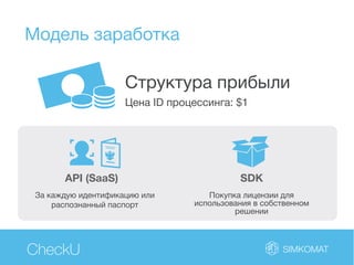 Модель заработка
CheckU
Структура прибыли
Цена ID процессинга: $1
За каждую идентификацию или
распознанный паспорт
API (SaaS)
Покупка лицензии для
использования в собственном
решении
SDK
 