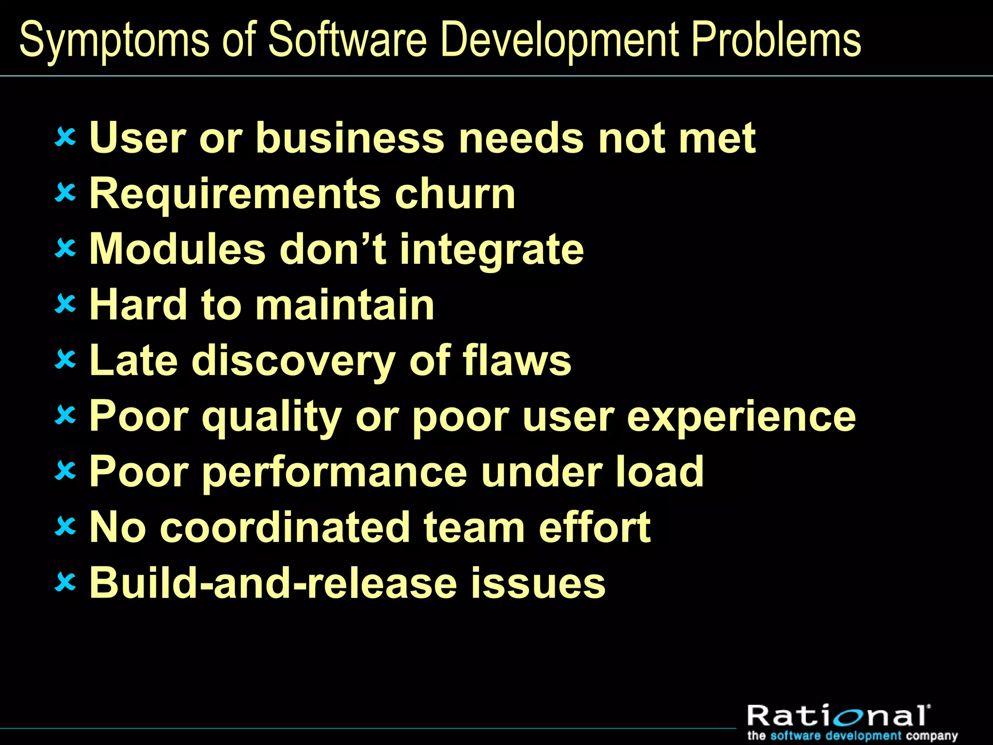 Symptoms of Software Development Problems
 User or business needs not met
 Requirements churn
 Modules don’t integrate
 Hard to maintain
 Late discovery of flaws
 Poor quality or poor user experience
 Poor performance under load
 No coordinated team effort
 Build-and-release issues
 