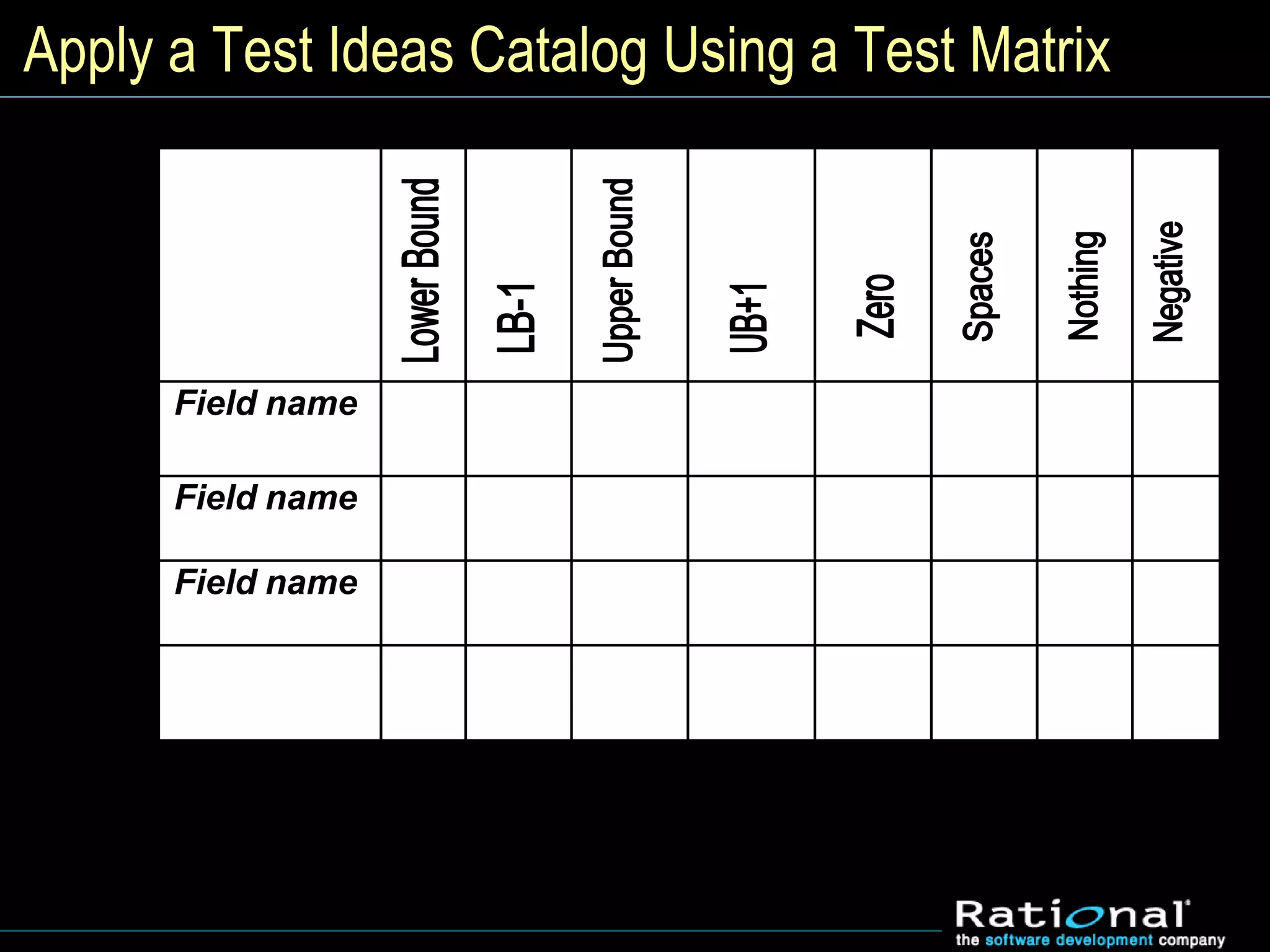 Apply a Test Ideas Catalog Using a Test Matrix
Field name
Field name
Field name
 