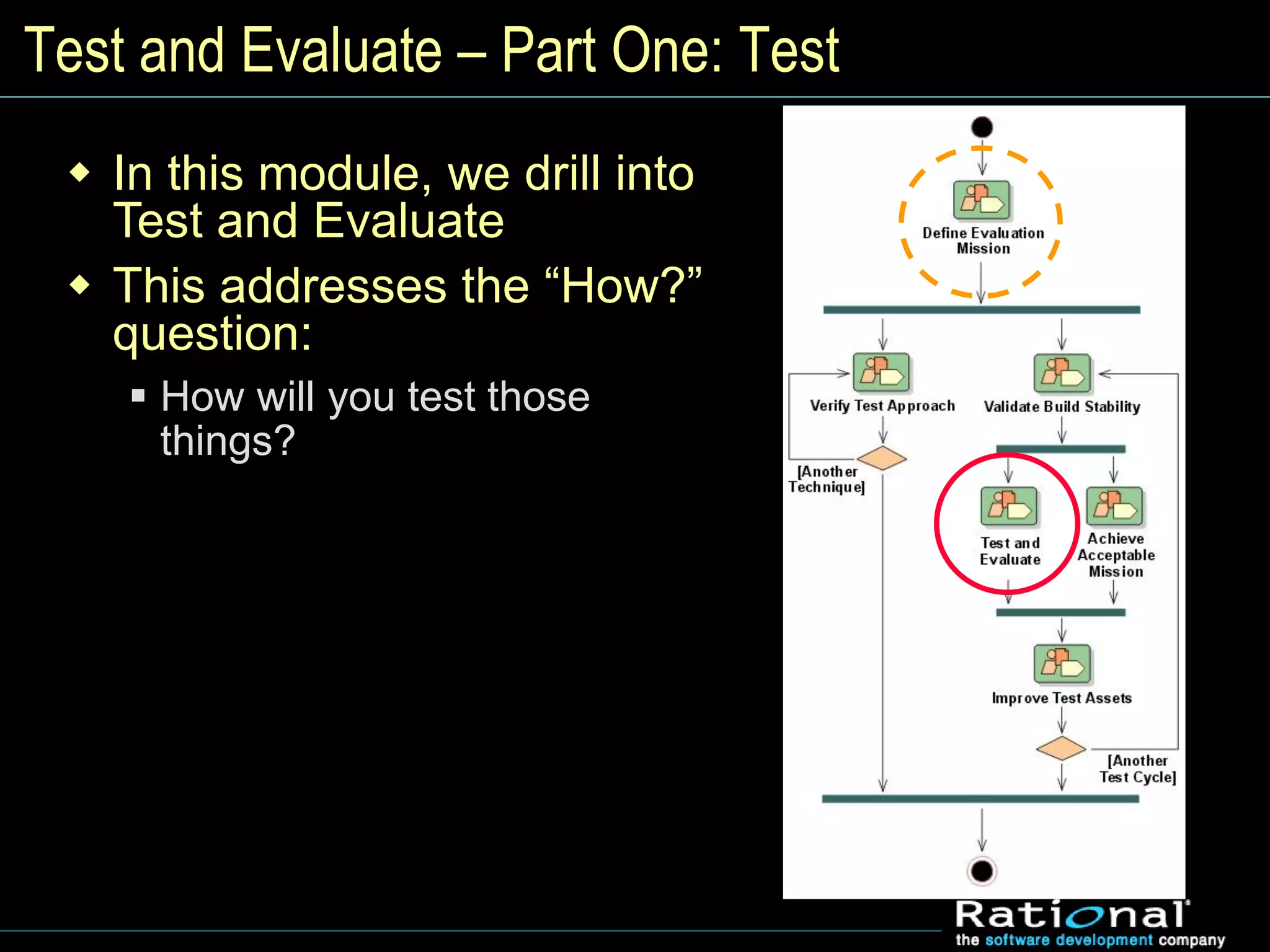 Test and Evaluate – Part One: Test
 In this module, we drill into
Test and Evaluate
 This addresses the “How?”
question:
 How will you test those
things?
 