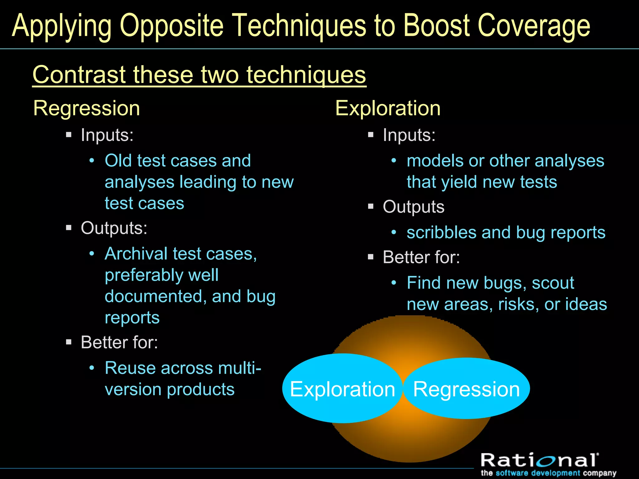 Applying Opposite Techniques to Boost Coverage
Regression
 Inputs:
• Old test cases and
analyses leading to new
test cases
 Outputs:
• Archival test cases,
preferably well
documented, and bug
reports
 Better for:
• Reuse across multi-
version products
Exploration
 Inputs:
• models or other analyses
that yield new tests
 Outputs
• scribbles and bug reports
 Better for:
• Find new bugs, scout
new areas, risks, or ideas
Contrast these two techniques
Exploration Regression
 