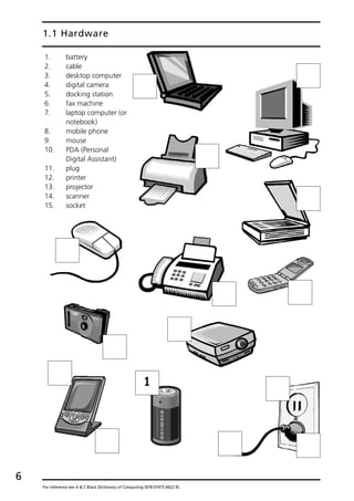 Check your english vocabulary for computing | PDF