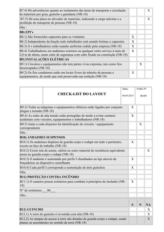 B7.4) Há advertências quanto ao isolamento das áreas de transporte e circulação
de materiais por grua, guincho e guindaste (NR-18)
X
B7.5) Há uma placa no elevador de materiais, indicando a carga máxima e a
proibição do transporte de pessoas (NR-18)
X
Obs :
B8) EPI’s
B8.1) São fornecidos capacetes para os visitantes X
B8.2) Independente da função todo trabalhador está usando botinas e capacetes X
B8.3) O s trabalhadores estão usando uniforme cedido pela empresa (NR-18) X
B8.4) Trabalhadores em andaimes externos ou qualquer outro serviço à mais de
2,0 m de altura, usam cinto de segurança com cabo fixado na construção (NR-18)
X
B9) INSTALAÇÕES ELÉTRICAS
B9.1) Circuitos e equipamentos não tem partes vivas expostas, tais como fios
desencapados (NR-18)
X
B9.2) Os fios condutores estão em locais livres do trânsito de pessoas e
equipamentos, de modo que está preservada sua isolação (NR-18)
X
CHECK-LIST DO LAYOUT
Data:
06/05/2015
Folha Nº.
06/09
B9.3) Todas as máquinas e equipamentos elétricos estão ligados por conjunto
plugue e tomada (NR-18)
X
B9.4) As redes de alta tensão estão protegidas de modo a evitar contatos
acidentais com veículos, equipamentos e trabalhadores (NR-18)
X
B9.5) Junto a cada disjuntor há identificação do circuito / equipamento
correspondente
X
Obs :
B10) ANDAIMES SUSPENSOS
B10.1) Os andaimes dispõem de guarda-corpo e rodapé em todo o perímetro,
exceto na face de trabalho (NR-18)
X
B10.2) Existe tela de arame, náilon ou outro material de resistência equivalente
presa no guarda-corpo e rodapé (NR-18)
X
B10.3) O andaime é sustentado por perfis I chumbados na laje através de
braçadeiras ou dispositivo semelhante
X
B10.4) Cada perfil I corresponde a sustentação de dois guinchos X
Obs:
B11) PROTEÇÃO CONTRA INCÊNDIO
B11.1) O canteiro possui extintores para combate à princípios de incêndio (NR-
18)
X
N° de extintores:___06___
Obs :
S N NA
B12) GUINCHO X
B12.1) A torre do guincho é revestida com tela (NR-18) X
B12.2) As rampas de acesso à torre são dotadas de guarda-corpo e rodapé, sendo
planas ou ascendentes no sentido da torre (NR-18)
X
 