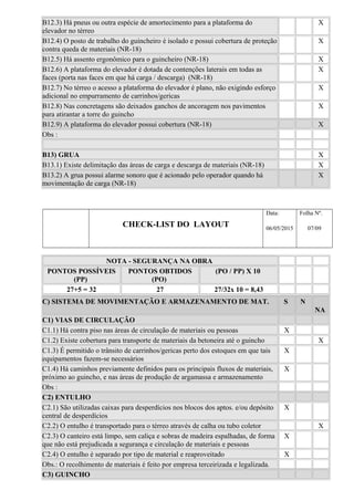 B12.3) Há pneus ou outra espécie de amortecimento para a plataforma do
elevador no térreo
X
B12.4) O posto de trabalho do guincheiro é isolado e possui cobertura de proteção
contra queda de materiais (NR-18)
X
B12.5) Há assento ergonômico para o guincheiro (NR-18) X
B12.6) A plataforma do elevador é dotada de contenções laterais em todas as
faces (porta nas faces em que há carga / descarga) (NR-18)
X
B12.7) No térreo o acesso a plataforma do elevador é plano, não exigindo esforço
adicional no empurramento de carrinhos/gericas
X
B12.8) Nas concretagens são deixados ganchos de ancoragem nos pavimentos
para atirantar a torre do guincho
X
B12.9) A plataforma do elevador possui cobertura (NR-18) X
Obs :
B13) GRUA X
B13.1) Existe delimitação das áreas de carga e descarga de materiais (NR-18) X
B13.2) A grua possui alarme sonoro que é acionado pelo operador quando há
movimentação de carga (NR-18)
X
CHECK-LIST DO LAYOUT
Data:
06/05/2015
Folha Nº.
07/09
NOTA - SEGURANÇA NA OBRA
PONTOS POSSÍVEIS
(PP)
PONTOS OBTIDOS
(PO)
(PO / PP) X 10
27+5 = 32 27 27/32x 10 = 8,43
C) SISTEMA DE MOVIMENTAÇÃO E ARMAZENAMENTO DE MAT. S N
NA
C1) VIAS DE CIRCULAÇÃO
C1.1) Há contra piso nas áreas de circulação de materiais ou pessoas X
C1.2) Existe cobertura para transporte de materiais da betoneira até o guincho X
C1.3) É permitido o trânsito de carrinhos/gericas perto dos estoques em que tais
equipamentos fazem-se necessários
X
C1.4) Há caminhos previamente definidos para os principais fluxos de materiais,
próximo ao guincho, e nas áreas de produção de argamassa e armazenamento
X
Obs :
C2) ENTULHO
C2.1) São utilizadas caixas para desperdícios nos blocos dos aptos. e/ou depósito
central de desperdícios
X
C2.2) O entulho é transportado para o térreo através de calha ou tubo coletor X
C2.3) O canteiro está limpo, sem caliça e sobras de madeira espalhadas, de forma
que não está prejudicada a segurança e circulação de materiais e pessoas
X
C2.4) O entulho é separado por tipo de material e reaproveitado X
Obs.: O recolhimento de materiais é feito por empresa terceirizada e legalizada.
C3) GUINCHO
 