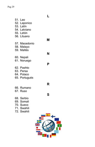 L
51. Lao
52. Laponico
53. Latín
54. Latviano
55. Letón
56. Lituano
M
57. Macedonio
58. Malayo
59. Maltés
N
60. Nepali
61. Noruego
P
62. Pashto
63. Persa
64. Polaco
65. Portugués
R
66. Rumano
67. Ruso
S
68. Serbio
69. Somali
70. Sueco
71. Swahili
72. Swahili
Pag 29
 
