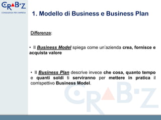 1. Modello di Business e Business Plan


Differenze:


• Il Business Model spiega come un’azienda crea, fornisce e
acquista valore



• Il Business Plan descrive invece che cosa, quanto tempo
e quanti soldi ti serviranno per mettere in pratica il
corrispettivo Business Model.




                                                      3
 