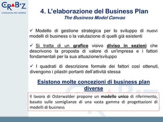 4. L’elaborazione del Business Plan
                 The Business Model Canvas

 Modello di gestione strategica per lo sviluppo di nuovi
modelli di business o la valutazione di quelli già esistenti

 Si tratta di un grafico visivo diviso in sezioni che
descrivono la proposta di valore di un'impresa e i fattori
fondamentali per la sua attuazione/sviluppo

 I quadrati di descrizione formale dei fattori così ottenuti,
divengono i pilastri portanti dell’attività stessa

   Esistono molte concezioni di business plan
                    diverse
Il lavoro di Osterwalder propone un modello unico di riferimento,
basato sulle somiglianze di una vasta gamma di progettazioni di
modelli di business
                                                            8
 