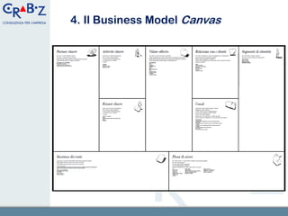 4. Il Business Model Canvas




                              9
 