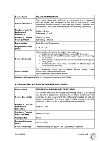 Ched cmo 2018 2019 bsme curriculum and syllabus | PDF
