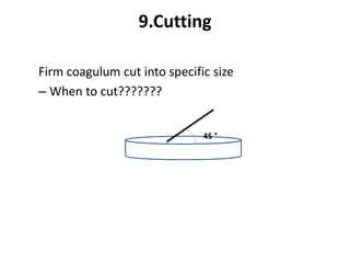 9.Cutting
Firm coagulum cut into specific size
– When to cut???????
45 °
 
