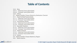 Cheddar Cheese Market Size, Share & Trend Analysis | 2034 | PPTX