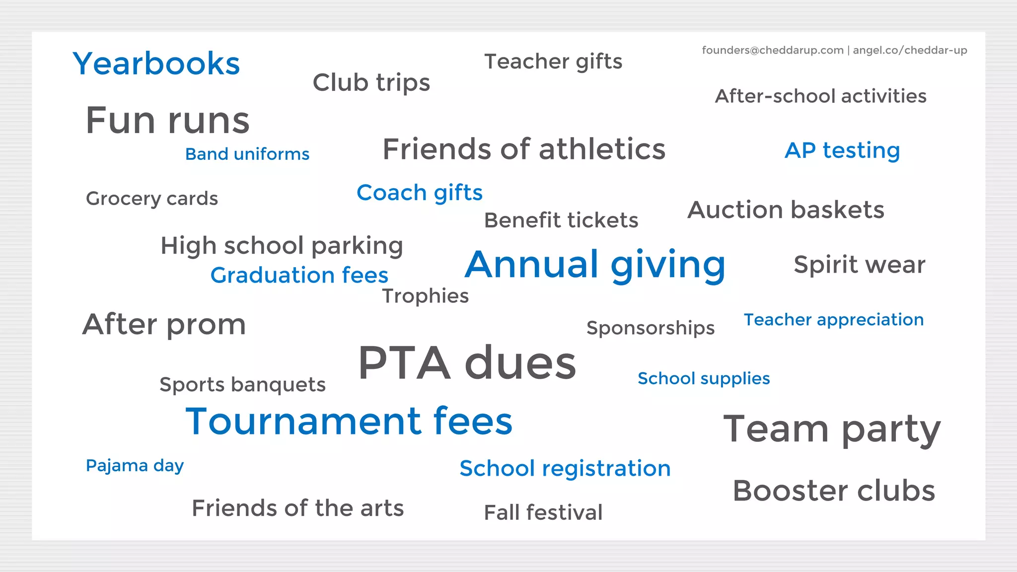 Slide 7