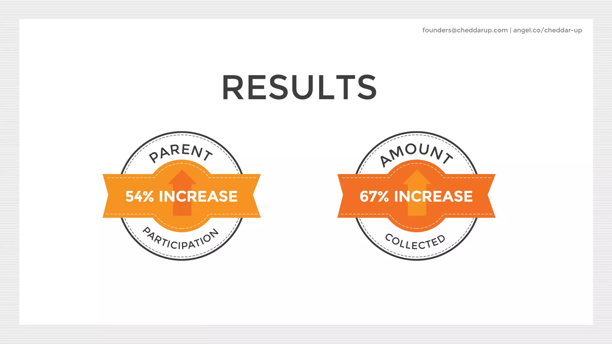 Slide 8