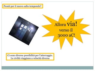 Pronti per il nuovo salto temporale?
Allora via!
verso il
3000 aC!
Ci sono diverse possibilità per l’atterraggio.
Le civiltà viaggiano a velocità diversa
 